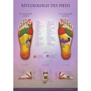 Charte - Réflexologie des Pieds  Magasiner tout - Produits Massage Boutik