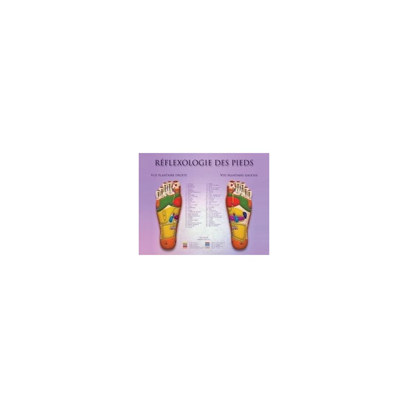 Charte - Réflexologie des Pieds (recto-verso)  Magasiner tout - Produits Massage Boutik