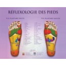Charte - Réflexologie des Pieds (recto-verso)  Magasiner tout - Produits Massage Boutik