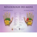 Charte - Réflexologie des Mains (recto-verso)  Magasiner tout - Produits Massage Boutik