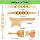 Ensemble de Maderotherapie 6 pièces  Magasiner tout - Produits Massage Boutik
