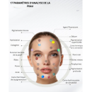 Novalis V3 :Skin Revealer