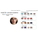 Analyseur de peau 3D-Magasiner Tout- Produits Massage Boutik