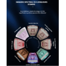 Analyseur de peau 3D-Magasiner Tout- Produits Massage Boutik