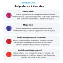 Celluma POD S2