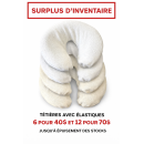 Inventory Surplus - Elastic Curly Fleece Face Cradle Covers