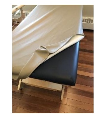 Protection covers